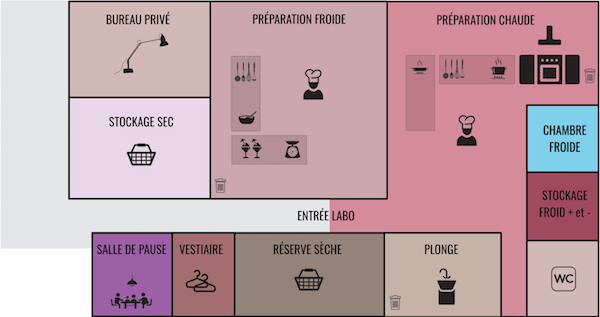 Plan cuisine partagée Paris